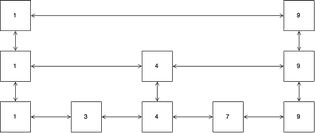 Data Structure and Algorithms with JS - Part 2 : Linked List | Code ...